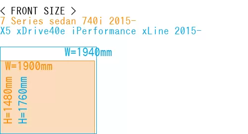 #7 Series sedan 740i 2015- + X5 xDrive40e iPerformance xLine 2015-